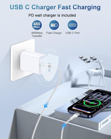 USB C Charger for iPhone 17e/17 Pro Max/17/Air/16e/16/16 Pro/16 Plus/15 Pro in Saudi Arabia