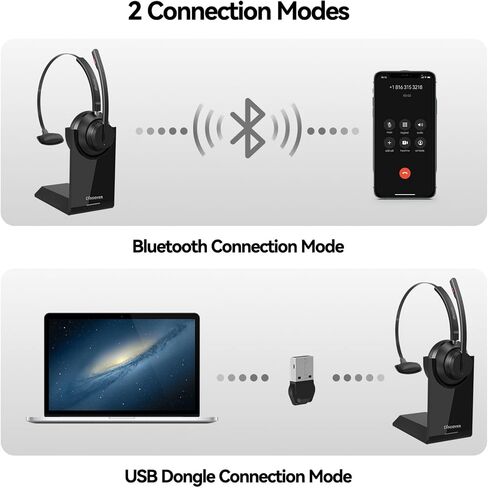Discover Boomstick – Wireless Bluetooth Headset with Microphone | Bluetooth 5.1 USB Dongle Headset for Softphone, Computer, Laptop, Mobile Phone, and Tablet (Single Speaker) in Kuwait