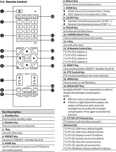 PTZ Replacement Remote Control for PTZOptics IR Conferencing Camera PT20X-USB-Camera, IR Remote Control for PTZOptics IR Conferencing Camera PT20X-USB-Camera in Saudi Arabia