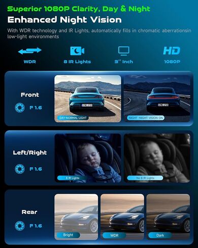 4 Channel Dash Cam Front and Rear Inside, 360° Dash Camera for Cars in Kuwait