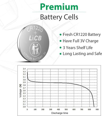 LiCB 10 Pack CR1220 3V Lithium Battery CR 1220 in Kuwait