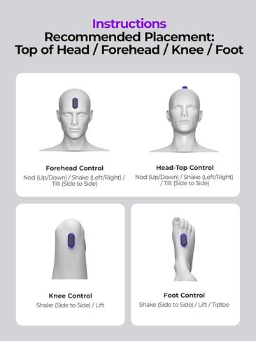 leadjoy Magickey Motion Control is Compatible with the Xeno Plus Game Controller in Kuwait