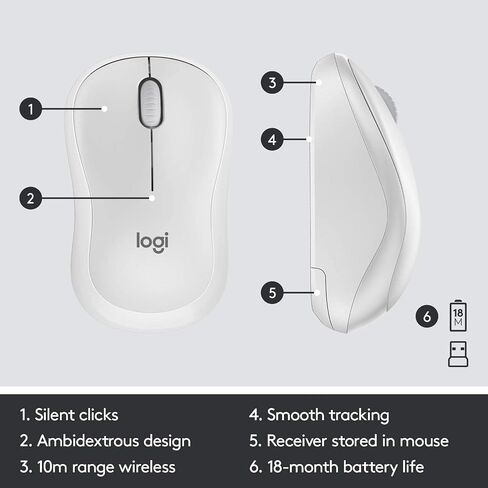 Logitech MK295 Wireless Mouse & Keyboard Combo with SilentTouch Technology, Full Numpad, Advanced Optical Tracking, Lag-Free Wireless, 90% Less Noise - Off White (Renewed) in Kuwait