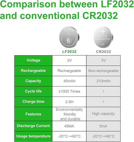 LF2032 Rechargeable Batteries Replace CR2032 3V Lithium-ion Coin Battery with Charger(10 Pack) in Kuwait