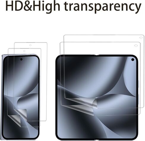 for Google Pixel 11 Pro Fold 2+2 Pack Hydrogel Film Screen Protector in Saudi Arabia
