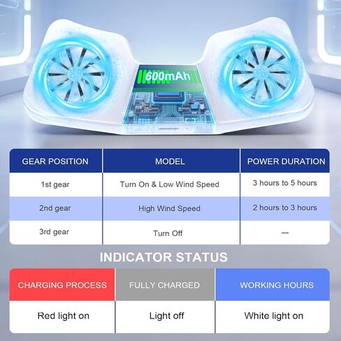 Hurra Face Cover Pad with Cooling Fan for Meta Quest 3 in Kuwait
