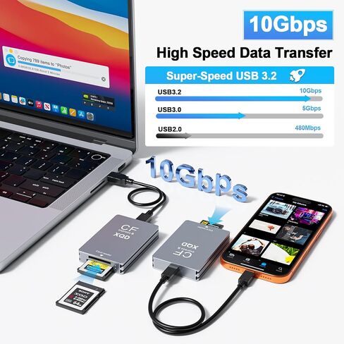 CFexpress Type B Card Reader with XQD & SD, USB C 3.2 Gen 2 10Gbps Aluminum Memory Card Reader for CFexpress Type B, XQD, and SD UHS-II/UHS-I Cards in Kuwait