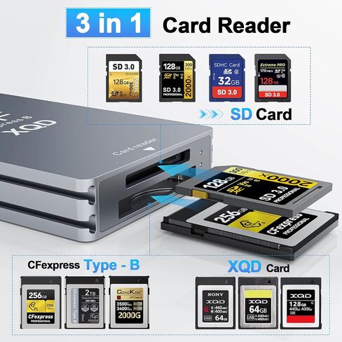 CFexpress Type B Card Reader with XQD & SD, USB C 3.2 Gen 2 10Gbps Aluminum Memory Card Reader for CFexpress Type B, XQD, and SD UHS-II/UHS-I Cards in Kuwait