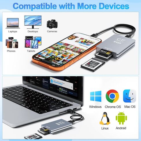 CFexpress Type B Card Reader with XQD & SD, USB C 3.2 Gen 2 10Gbps Aluminum Memory Card Reader for CFexpress Type B, XQD, and SD UHS-II/UHS-I Cards in Kuwait