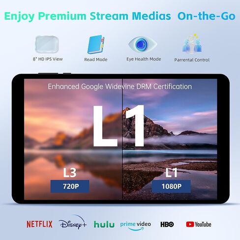 HAOVM 【2025 Android 15 Tablet M8 Tablet 8 inch，8 core CPU, 12GB+64GB，2TB Expandable, HD IPS Display, Wi-Fi 6, BT5.4, 5MP+8MP Camera, 5100mAh Large Battery, Widevine L1, Gray in Kuwait