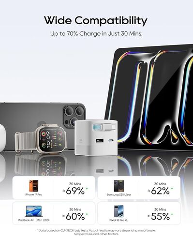 CUKTECH CP6 65W GaN USB C Charger with Built-in Retractable Cable (2.3ft), 2-Port Fast Charging Wall Power Adapter for iPhone 17/16/15, Galaxy S26/S25/S24, Pixel 10/9, MacBook Pro/Air, iPad, AirPods in Kuwait