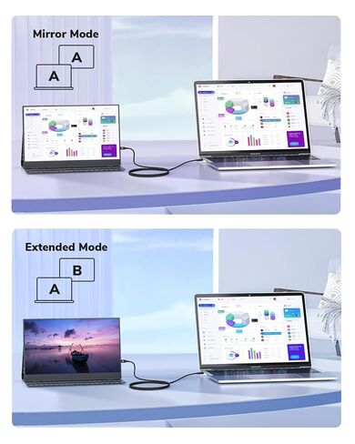 4K DisplayPort to Micro HDMI Cable 3FT, DP to Micro HDMI 1440P/2K@120Hz,4K@30 Nylon Uni-Directional Cord for Dell, Desktop, AMD, NVIDIA to ASUS XG17AHP, Portable Monitor and More in Kuwait