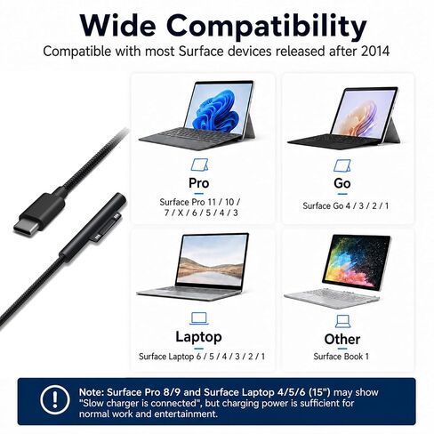 Sisyphy Surface Connect to USB C Charging Cable for Microsoft Surface Pro in Kuwait