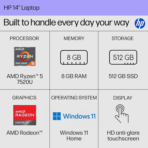 HP 14 inch Laptop, HD Touchscreen Display, AMD Ryzen 5 7520U, 8 GB RAM, 512 GB SSD, AMD Radeon Graphics, Windows 11 Home, Natural Silver, 14-em0499nr in Kuwait