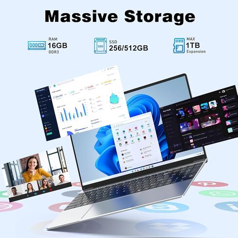 NAIKLULU Laptop Computer, Win 11 Pro Lap Top, 15.6 Inch Laptop PC 2026, 16GB RAM 256GB SSD, M3-6Y30 Processor, FHD Display 1920 * 1080P, WIFI5, BT4.2, 5000mAh Battery, for School Business Student in Kuwait