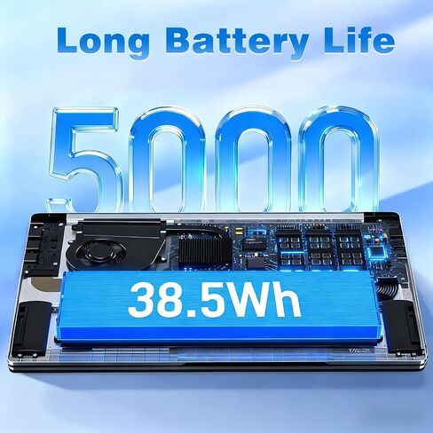 NAIKLULU Laptop Computer, Win 11 Pro Lap Top, 15.6 Inch Laptop PC 2026, 16GB RAM 256GB SSD, M3-6Y30 Processor, FHD Display 1920 * 1080P, WIFI5, BT4.2, 5000mAh Battery, for School Business Student in Kuwait