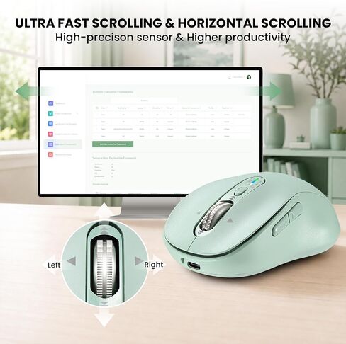 INFINMIND Wireless Bluetooth Mouse for Laptop,USB+BT×2,Quiet Ergo Computer Mouses,Metal 4-Way Super Scrolling,± 3200 DPI,Rechargeable,9 Buttons,Multi Device Cordless Mice for iPad,Tablet,Mac,PC(Green) in Saudi Arabia