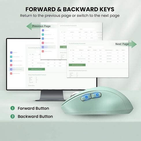INFINMIND Wireless Bluetooth Mouse for Laptop,USB+BT×2,Quiet Ergo Computer Mouses,Metal 4-Way Super Scrolling,± 3200 DPI,Rechargeable,9 Buttons,Multi Device Cordless Mice for iPad,Tablet,Mac,PC(Green) in Saudi Arabia