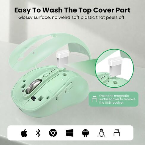 INFINMIND Wireless Bluetooth Mouse for Laptop,USB+BT×2,Quiet Ergo Computer Mouses,Metal 4-Way Super Scrolling,± 3200 DPI,Rechargeable,9 Buttons,Multi Device Cordless Mice for iPad,Tablet,Mac,PC(Green) in Saudi Arabia