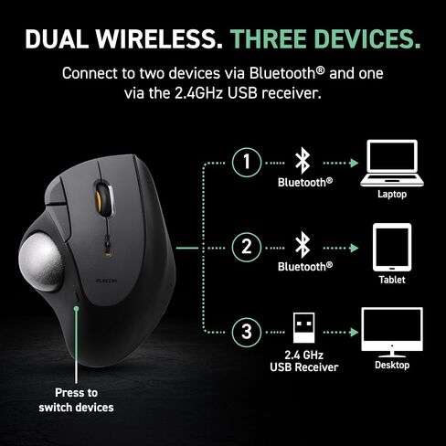 ELECOM IST Plus Wireless Trackball Mouse, Bluetooth and USB 2.4GHz, 3-Device Connection, Silent Click, 36mm Ergonomic Thumb Design, Programmable for Windows Mac in Kuwait