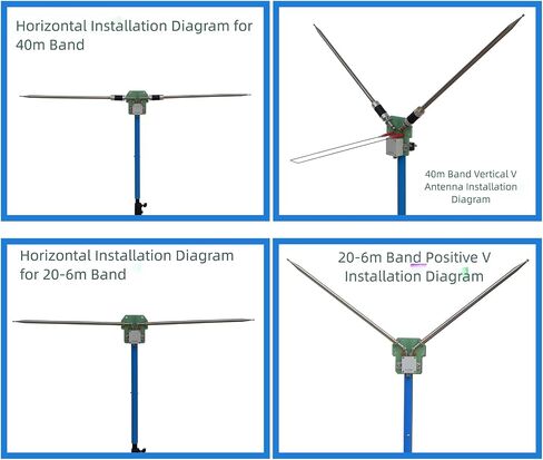 P-ESA Portable HF Dipole Antenna for Ham Radio, 7-54 MHz in Kuwait