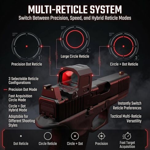 TSA® RD-88 Enclosed Micro Red Dot Sight – Rechargeable – Multi-Reticle – RMSc / 407K / 507K Footprint – Shake Awake – Magnetic USB-C Charging in Saudi Arabia
