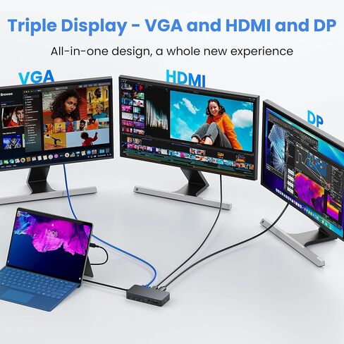 Surface Docking Station, 12-in-1 Triple Display Dual 4K HDMI & DP & VGA, Ethernet, USB Hub, Surface Pro Dock for Surface Pro 12/11/10/9/8/X/7/6/5/4/3, Surface Laptop 7/6/5/4/3/2/1, Surface Book Go in Kuwait