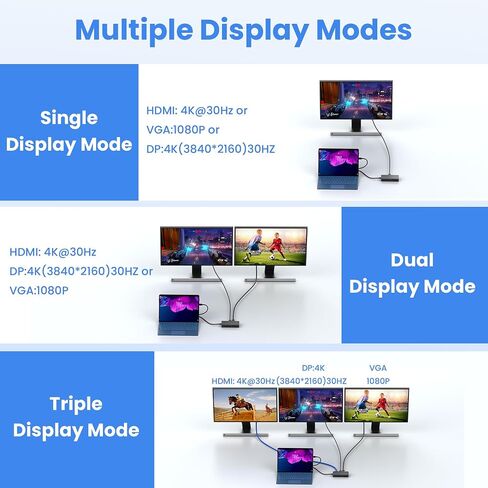 Surface Docking Station, 12-in-1 Triple Display Dual 4K HDMI & DP & VGA, Ethernet, USB Hub, Surface Pro Dock for Surface Pro 12/11/10/9/8/X/7/6/5/4/3, Surface Laptop 7/6/5/4/3/2/1, Surface Book Go in Kuwait