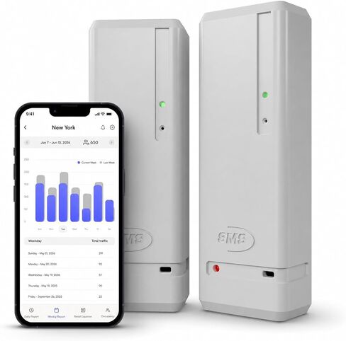 Pearl Wireless People Counter - in & Out, Wi-Fi, Free App in Kuwait