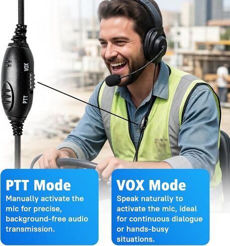 Over The Head Headset Noise Reduction Canceling Radio Earmuffs,VOX Ptt Boom Mic Earpiece for Motorola 2 Pin Walkie Talkie CP200D CP100D R2 CP200 CP185 BPR40 CLS1410 CLS1110 RMU2040 RMU2080D in Saudi Arabia