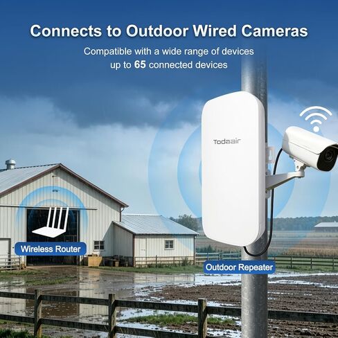 TODAAIR Outdoor WiFi Extender for Farm, WiFi Booster | AI Watchdog | Repeater&AP Mode｜IP65 Weatherproof | Up to 1200Mbps Dual Band WiFi Repeater | Supports 40+ Devices for Barn, Ranch & Farm in Kuwait