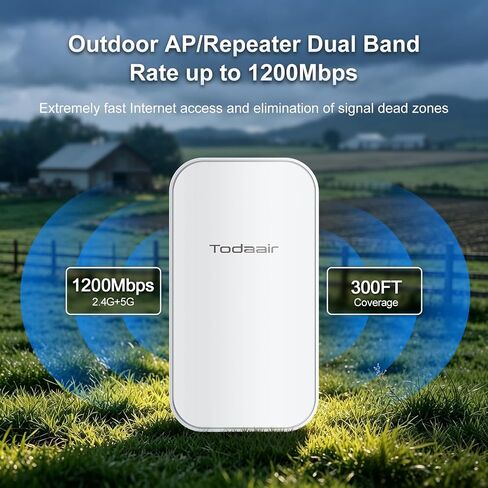 TODAAIR Outdoor WiFi Extender for Farm, WiFi Booster | AI Watchdog | Repeater&AP Mode｜IP65 Weatherproof | Up to 1200Mbps Dual Band WiFi Repeater | Supports 40+ Devices for Barn, Ranch & Farm in Kuwait