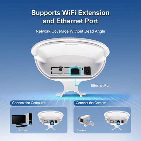 TODAAIR Outdoor WiFi Extender for Farm, WiFi Booster | AI Watchdog | Repeater&AP Mode｜IP65 Weatherproof | Up to 1200Mbps Dual Band WiFi Repeater | Supports 40+ Devices for Barn, Ranch & Farm in Kuwait