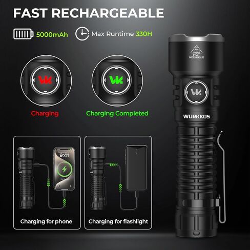 Wurkkos TS28 3200lm Rechargeable LED Flashlight, IPX8 Waterproof Torch in Kuwait