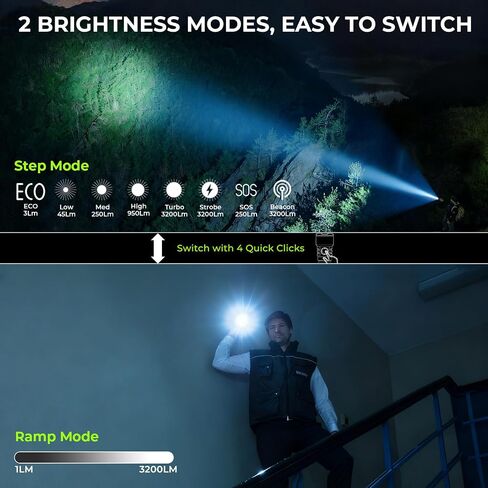 Wurkkos TS28 3200lm Rechargeable LED Flashlight, IPX8 Waterproof Torch in Kuwait