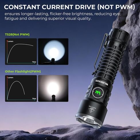 Wurkkos TS28 3200lm Rechargeable LED Flashlight, IPX8 Waterproof Torch in Kuwait