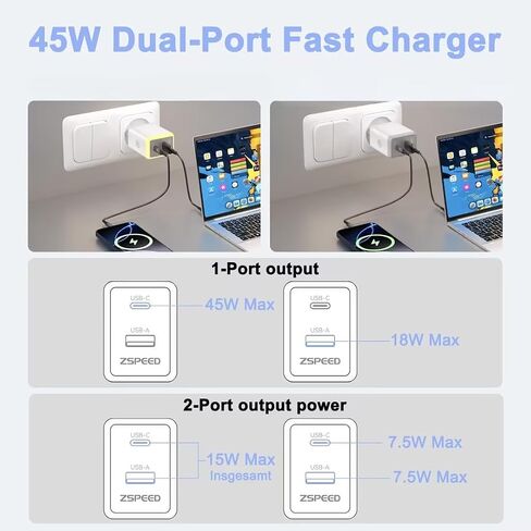 45W USB C Charger Block,USB C Travel Wall Charger with Night Light(Touch Switch),GaN 2 Port Fast Charging for iPhone 17/17 Pro/17 Pro Max/16/15/14/13/12 (European Standard) in Kuwait