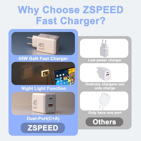 45W USB C Charger Block,USB C Travel Wall Charger with Night Light(Touch Switch),GaN 2 Port Fast Charging for iPhone 17/17 Pro/17 Pro Max/16/15/14/13/12 (European Standard) in Kuwait
