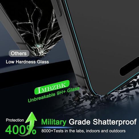 IMBZBK Matte Screen Protector for iPhone 17 Pro, Tempered Glass, 3+3 Pack in Kuwait