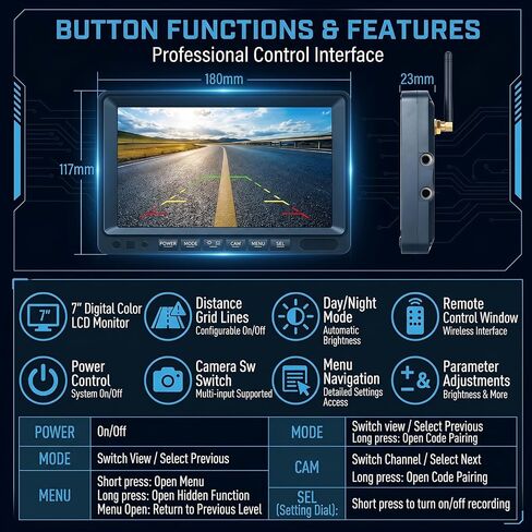 Heavy Equipment Backup Camera for Tractor,Truck,Excavator,Skid Steer in Saudi Arabia