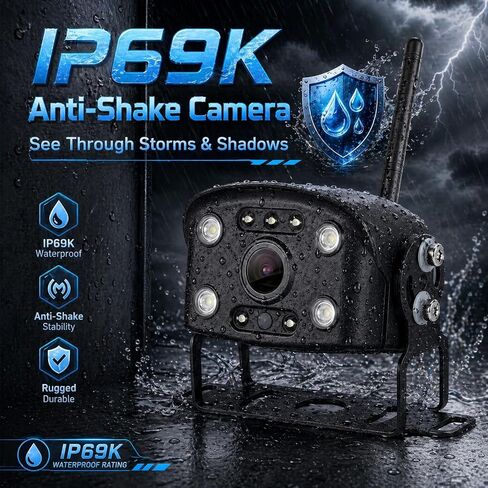 Heavy Equipment Backup Camera for Tractor,Truck,Excavator,Skid Steer in Saudi Arabia
