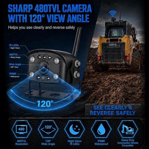 Heavy Equipment Backup Camera for Tractor,Truck,Excavator,Skid Steer in Saudi Arabia