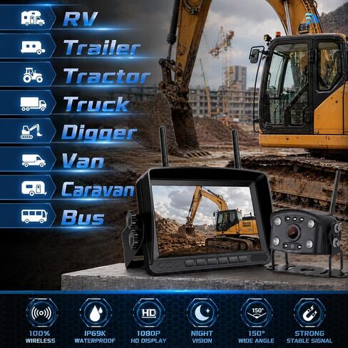 Heavy Equipment Backup Camera for Tractor,Truck,Excavator,Skid Steer in Saudi Arabia