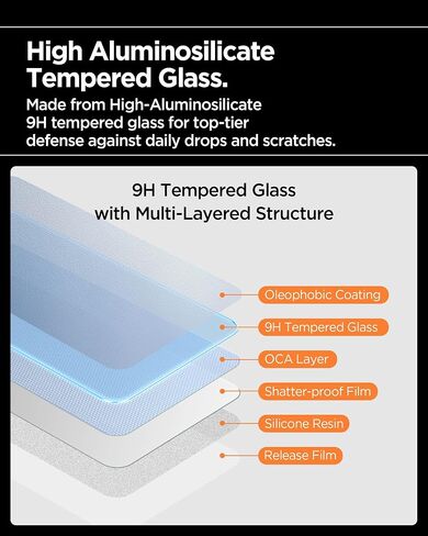 Spigen AlignMaster S Screen Protector for iPhone 17 in Kuwait