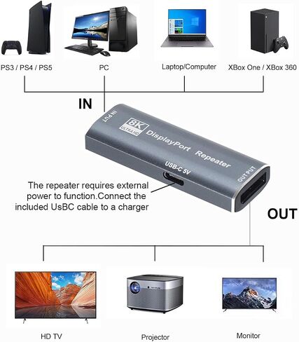 DisplayPort Repeater Amplifier Signal Booster - 4K@240Hz 33ft,4K@60Hz 82ft Extender, DisplayPort Booster Female to Female Plug & Play, for Gaming/VR/Home TheaterDisplayPort Extender-Gray in Kuwait