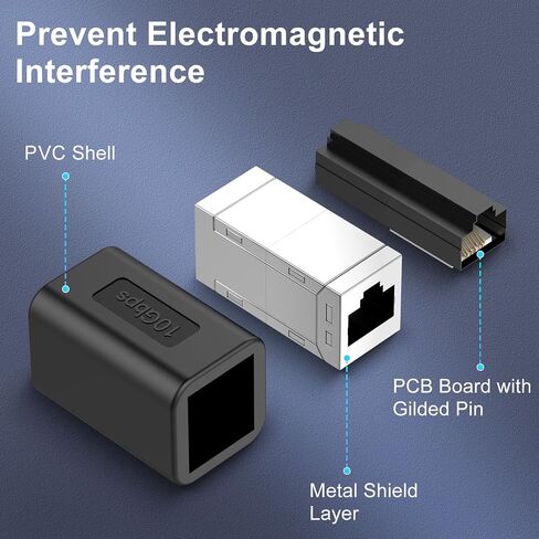 Ethernet Extender 10Gbps RJ45 Ethernet Coupler, in Line Coupler for cat8/Cat7/Cat6/Cat5e/Cat5 Extender Adapter for PC Router Modem PS5 Xbox Female to Female (4 Packs Black) in Kuwait