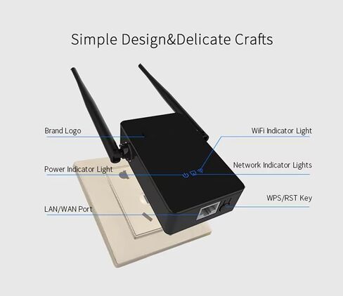 Router Repeater Bridge Modes 300Mbps WiFi Service Range Extender CF-WR302S Wireless Single Router Repeater in Kuwait