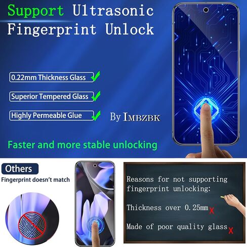 IMBZBK Screen Protector for Google Pixel 9 Pro XL, Tempered Glass, 3+3 Pack in Kuwait