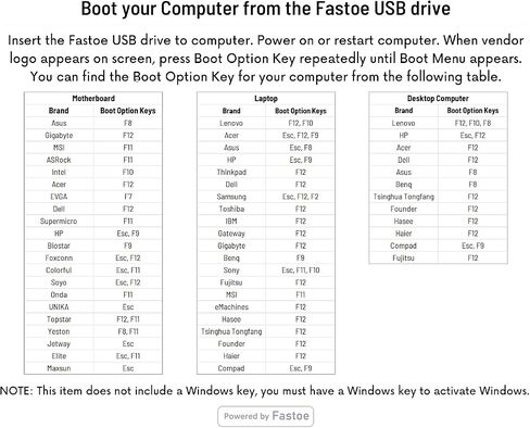Bootable USB Flash Drive for Windows 10, Bootable USB Install & Upgrade for Windows 10 Pro 32/64 Bit in Kuwait