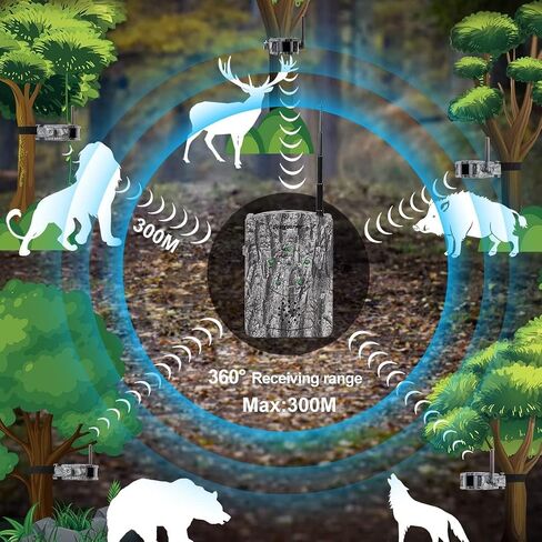 Wireless Hunting Alarm Kits 300m Long Range Night Vision Motion Detector for Deer Hog etc. Hunting/Travel/Warning 360 Degree Waterproof Security Sensor with Receiver for Camp Farm Home Surveillance in Kuwait